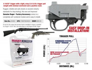 Ruger 10-22 BX Trigger